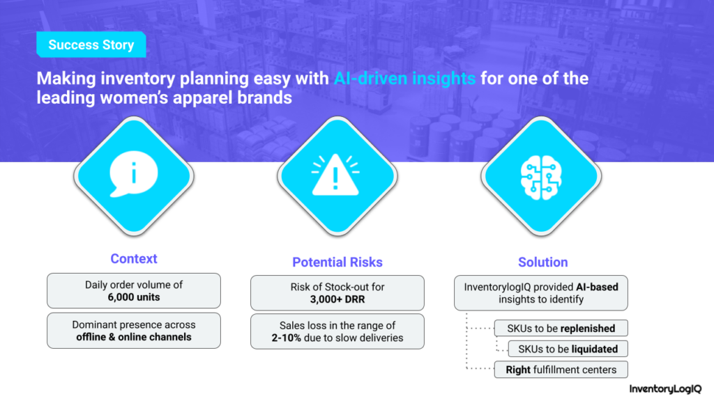 inventory accuracy_inventorylogiq success story