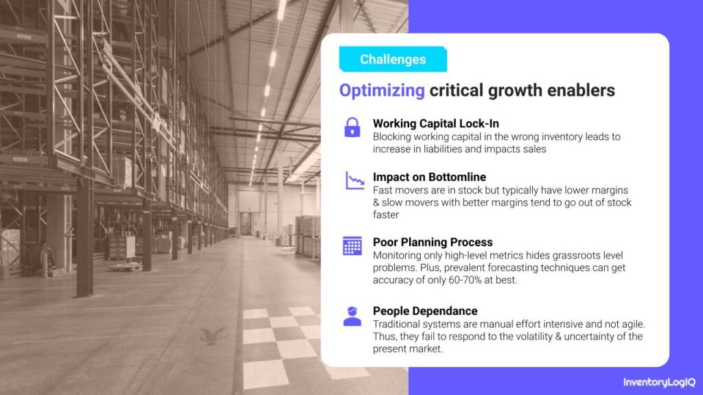 inventory management_inventorylogiq's reasons for inventory planning