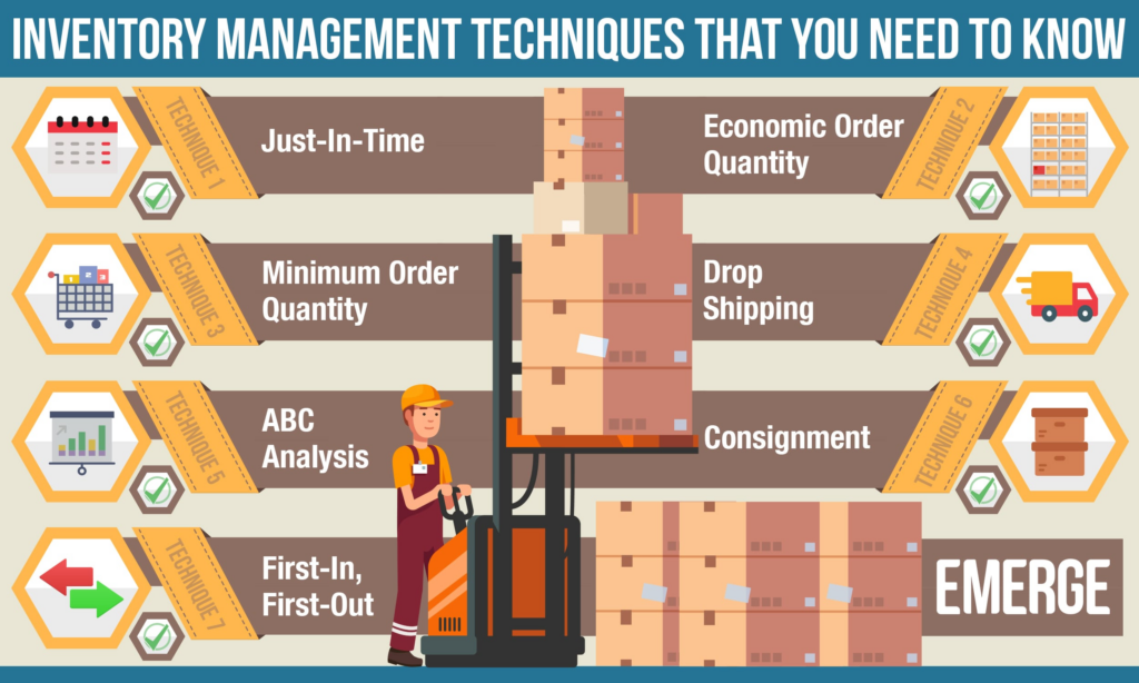 inventory management_techniques and solutions to inventory management challenges