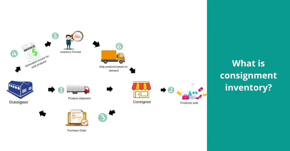 inventory management systems_consignment inventory