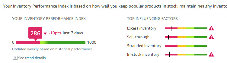 Amazon Inventory Performance Index_snapshot of IPI score